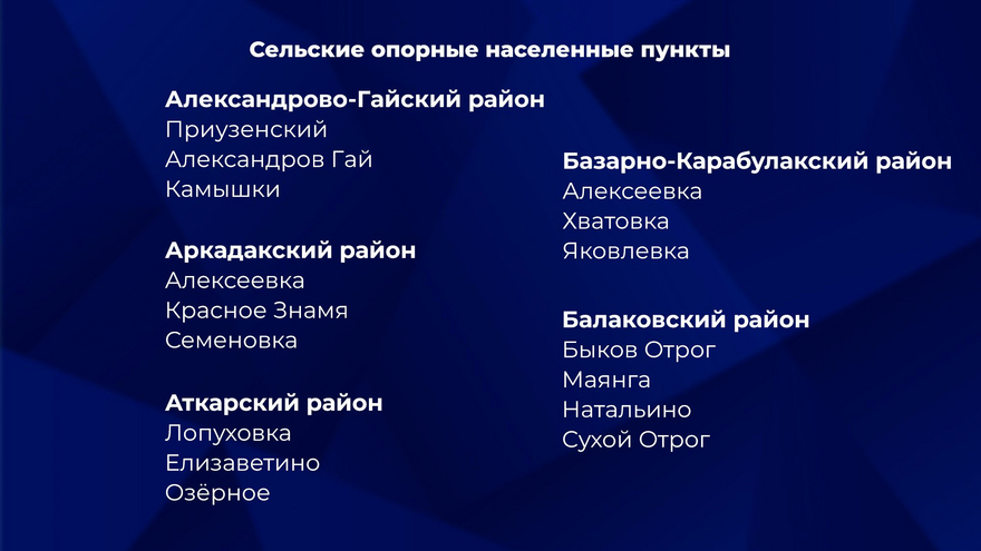 Число опорных пунктов развития Саратовской области увеличили в 3 раза