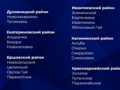 Число опорных пунктов развития Саратовской области увеличили в 3 раза