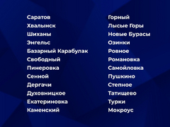 Число опорных пунктов развития Саратовской области увеличили в 3 раза