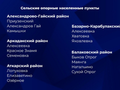 Число опорных пунктов развития Саратовской области увеличили в 3 раза