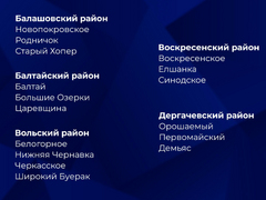 Число опорных пунктов развития Саратовской области увеличили в 3 раза