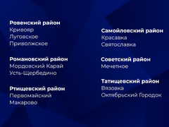 Число опорных пунктов развития Саратовской области увеличили в 3 раза