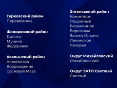 Число опорных пунктов развития Саратовской области увеличили в 3 раза