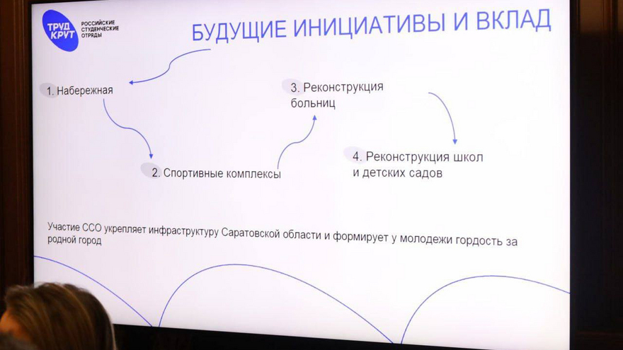 Студотряды помогут мэрии с благоустройством Саратова