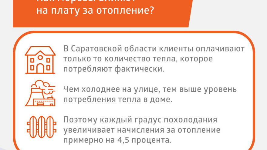 Энергетики назвали причину роста стоимости отопления в феврале в Саратове