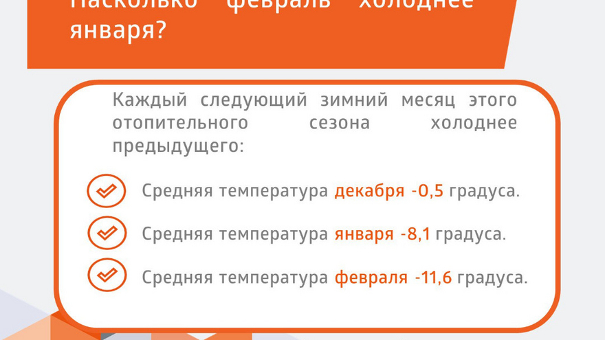 Энергетики назвали причину роста стоимости отопления в феврале в Саратове