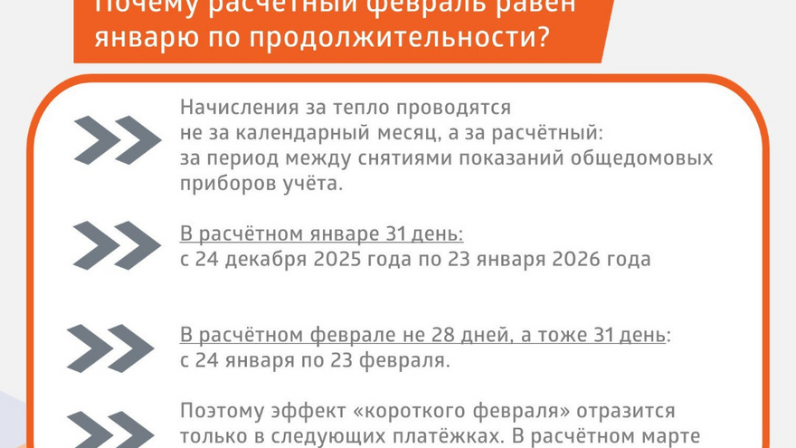 Энергетики назвали причину роста стоимости отопления в феврале в Саратове