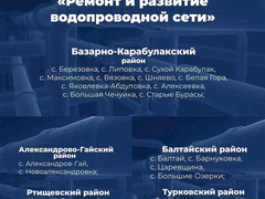 В Саратовской области заменят 10 километров водопровода