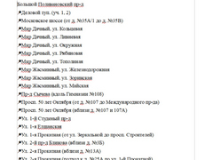 В Ленинском районе Саратова масштабно отремонтируют тротуары: адреса