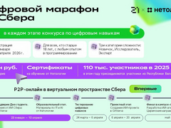 Студенты, программисты, преподаватели, промышленники: кто участвует в конкурсе Цифровой марафон