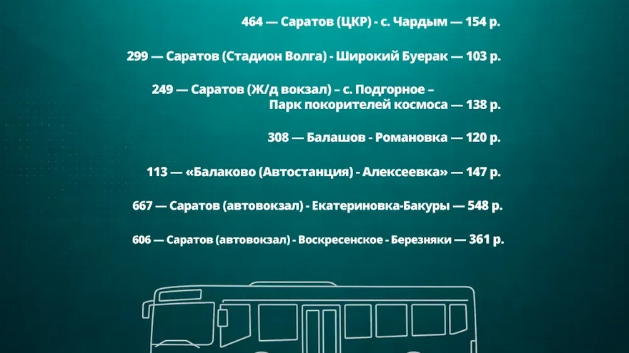 В Саратовской области вырастут тарифы на пригородных автобусах, электричках и речном транспорте