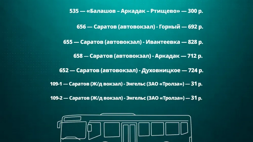 В Саратовской области вырастут тарифы на пригородных автобусах, электричках и речном транспорте