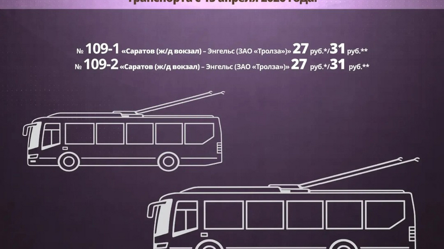В Саратовской области вырастут тарифы на пригородных автобусах, электричках и речном транспорте