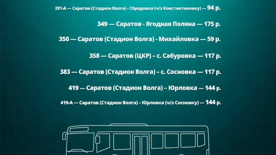 В Саратовской области вырастут тарифы на пригородных автобусах, электричках и речном транспорте
