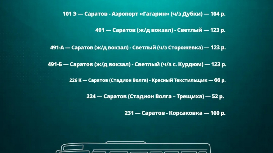 В Саратовской области вырастут тарифы на пригородных автобусах, электричках и речном транспорте