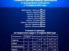 В Саратовской области вырастут тарифы на пригородных автобусах, электричках и речном транспорте