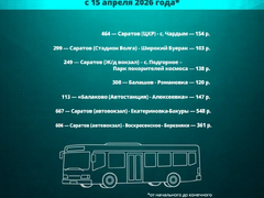 В Саратовской области вырастут тарифы на пригородных автобусах, электричках и речном транспорте