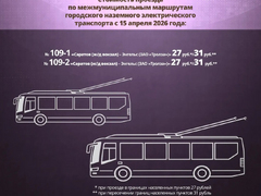 В Саратовской области вырастут тарифы на пригородных автобусах, электричках и речном транспорте