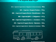 В Саратовской области вырастут тарифы на пригородных автобусах, электричках и речном транспорте