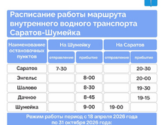 Названа дата старта речной навигации в Саратовской области