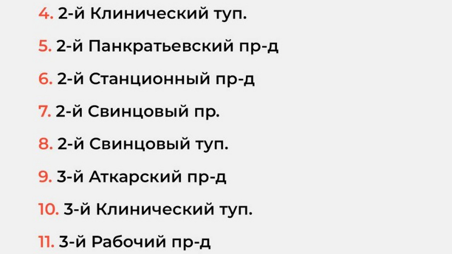 Названы ждущие ремонта дороги в Саратове