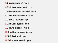 Названы ждущие ремонта дороги в Саратове