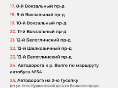 Названы ждущие ремонта дороги в Саратове