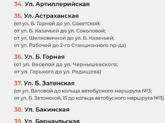 Названы ждущие ремонта дороги в Саратове