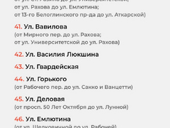 Названы ждущие ремонта дороги в Саратове