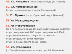 Названы ждущие ремонта дороги в Саратове