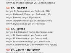 Названы ждущие ремонта дороги в Саратове