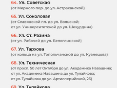 Названы ждущие ремонта дороги в Саратове