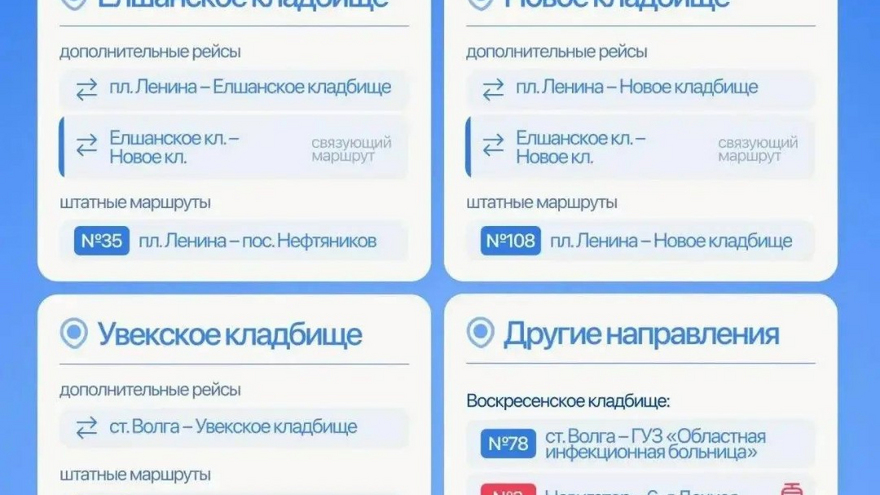 На Радоницу в Саратове пустят дополнительные автобусы к кладбищам