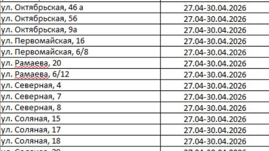 В трех районах Саратова масштабно отключат горячую воду: адреса