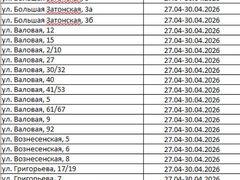 В трех районах Саратова масштабно отключат горячую воду: адреса