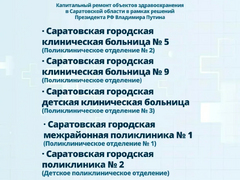 В Саратовской области капитально отремонтируют 12 больниц и поликлиник