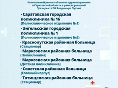 В Саратовской области капитально отремонтируют 12 больниц и поликлиник
