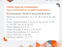 В двух районах Саратова отключат горячую воду