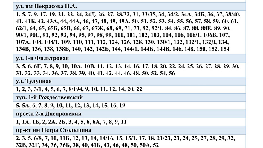 В Саратове масштабно отключат воду