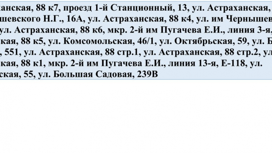 В Саратове масштабно отключат воду