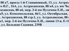 В Саратове масштабно отключат воду