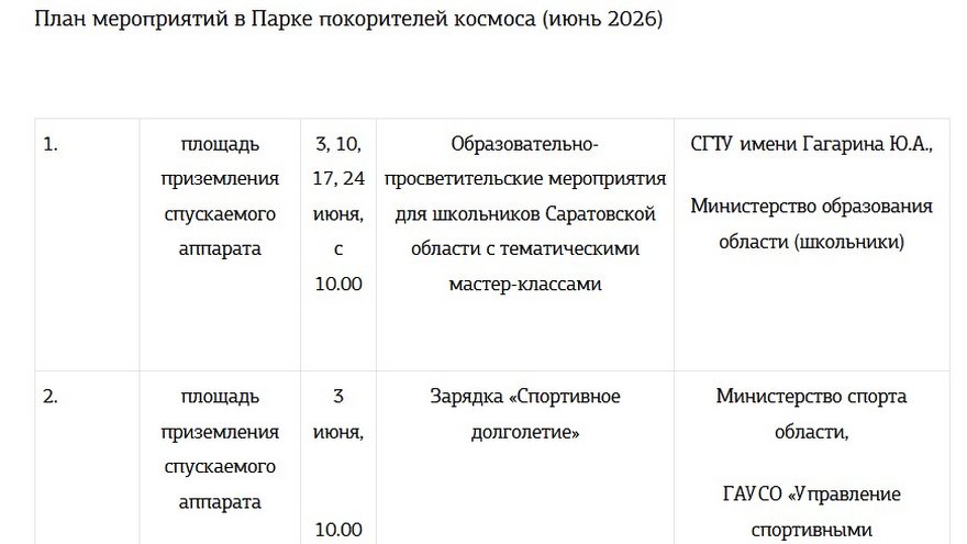 В июне в Парке покорителей космоса зарегистрируют браки и вручат паспорта