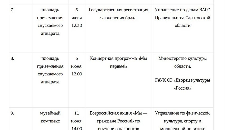 В июне в Парке покорителей космоса зарегистрируют браки и вручат паспорта
