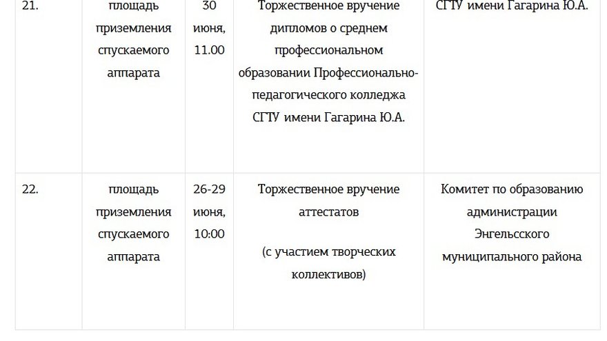 В июне в Парке покорителей космоса зарегистрируют браки и вручат паспорта