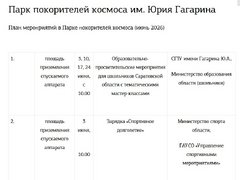 В июне в Парке покорителей космоса зарегистрируют браки и вручат паспорта