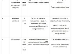 В июне в Парке покорителей космоса зарегистрируют браки и вручат паспорта