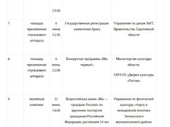В июне в Парке покорителей космоса зарегистрируют браки и вручат паспорта