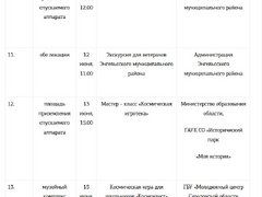 В июне в Парке покорителей космоса зарегистрируют браки и вручат паспорта