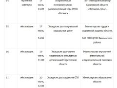 В июне в Парке покорителей космоса зарегистрируют браки и вручат паспорта