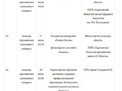 В июне в Парке покорителей космоса зарегистрируют браки и вручат паспорта
